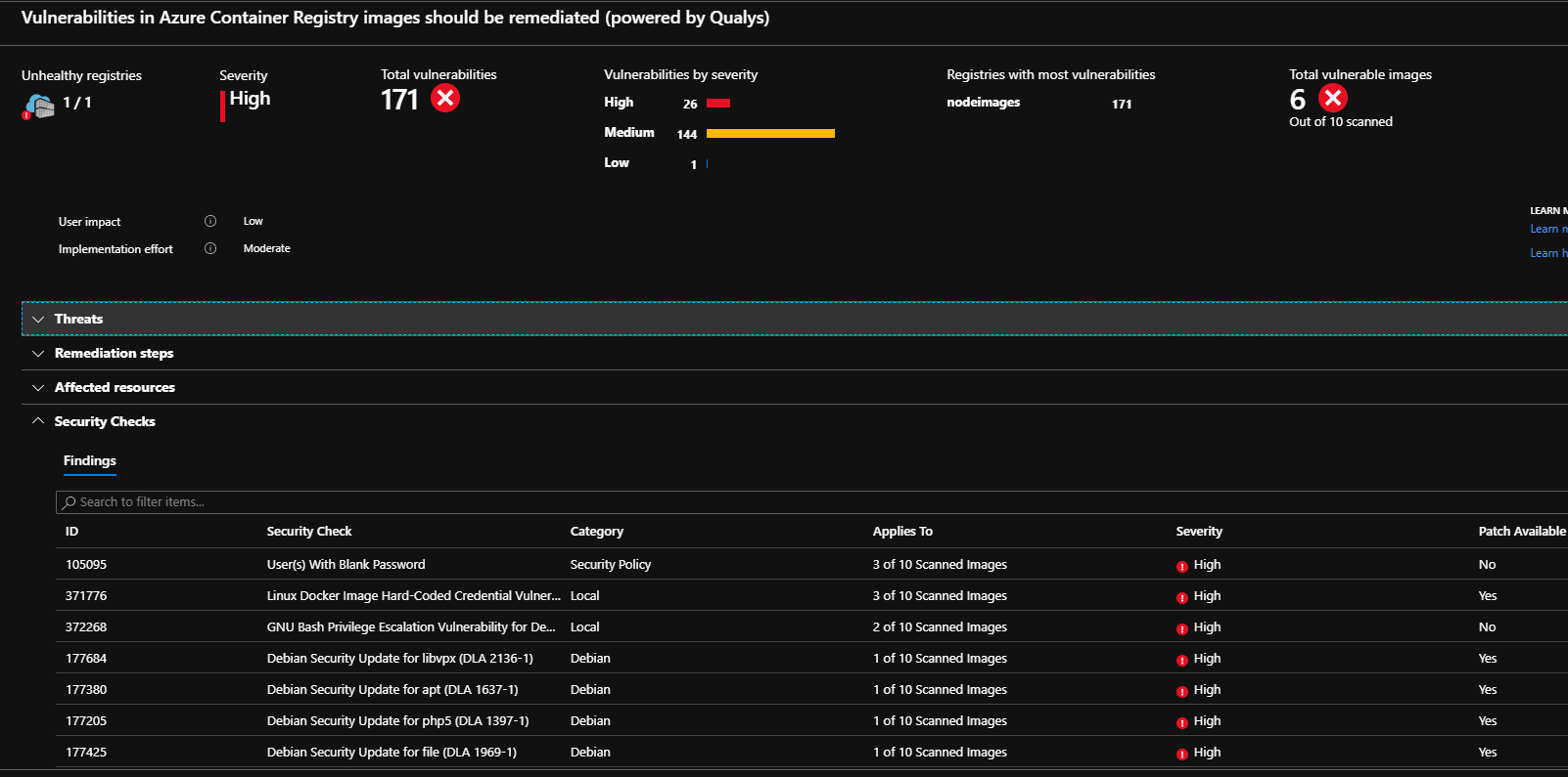 Azure Security Center and Azure Container Registry (ACR) high-level overview